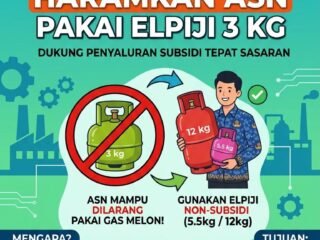PSSA Desak Pemkab Probolinggo Terbitkan Aturan "Haramkan" ASN Pakai Elpiji 3 Kg