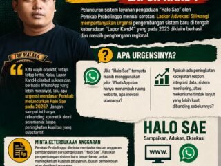 Laskar Advokasi Siliwangi Pertanyakan Urgensi Peluncuran “Halo Sae” Gantikan “Lapor Kand4”