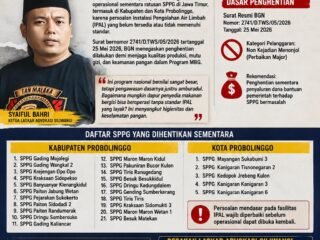 Puluhan SPPG di Probolinggo Dihentikan BGN, Laskar Advokasi Siliwangi: “Ini Bukti Pengawasan Program MBG Amburadul”