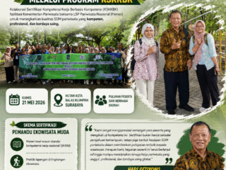 Kementerian Pariwisata Perkuat Kompetensi Pemandu Wisata Melalui Program KSKKBK
