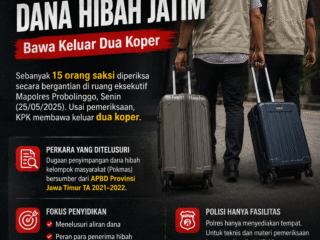 Belasan Saksi Dana Hibah Jatim Diperiksa di Mapolres, KPK Bawa Keluar Dua Koper